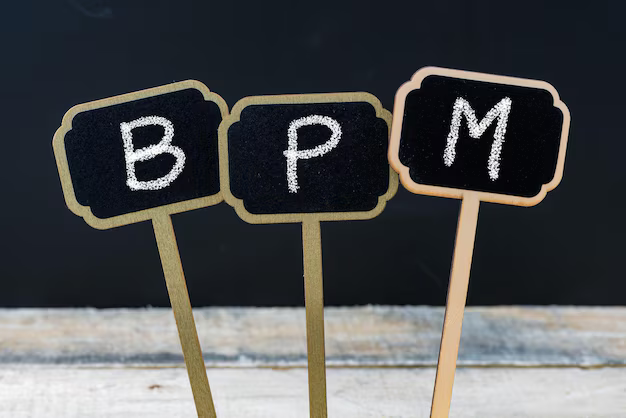 Нотация BPMN - главное