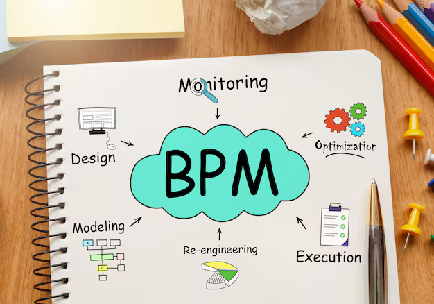 Как выбрать CRM-систему?